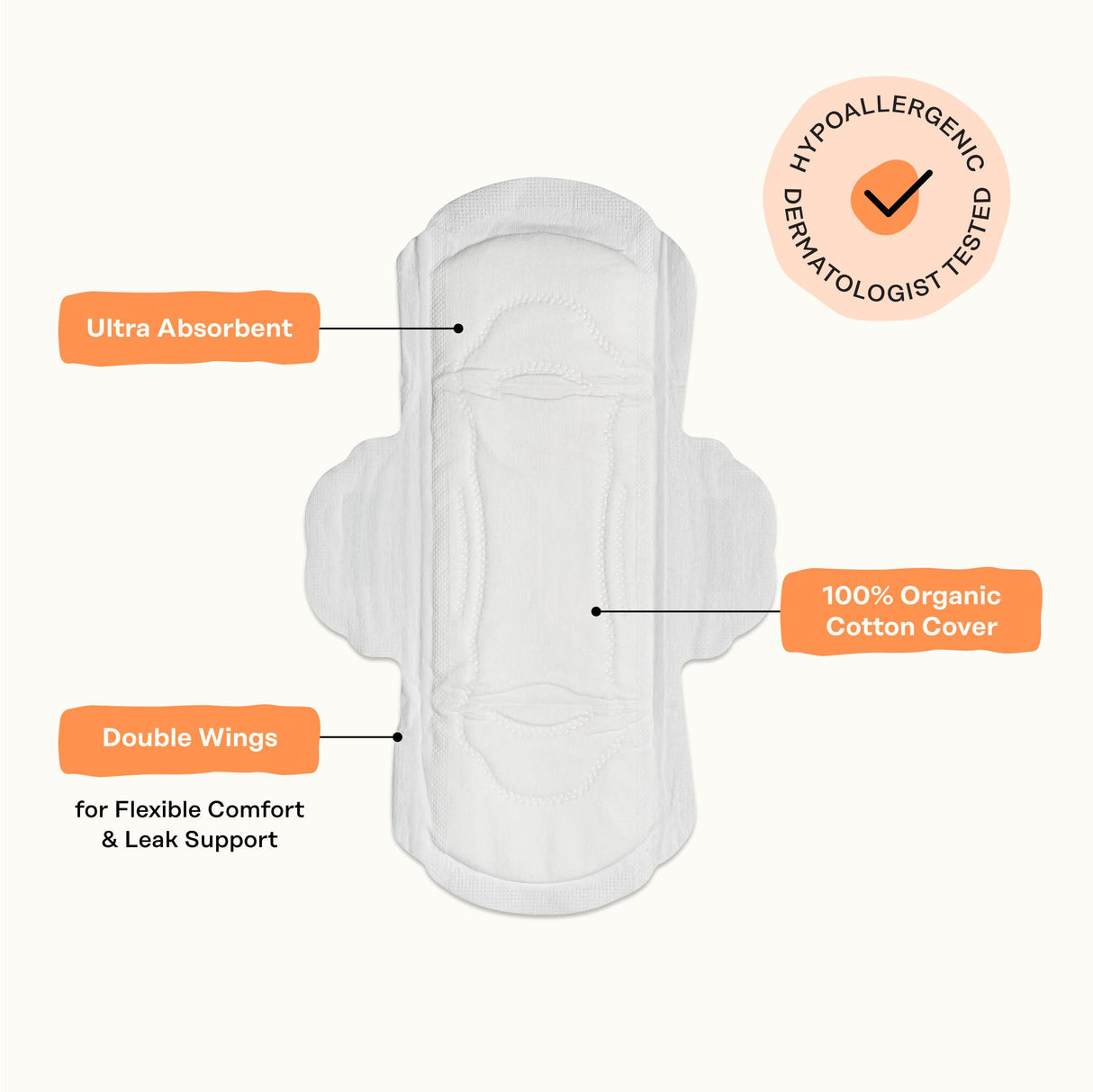 The Honey Pot Company - 80 ct - Sanitary Pads for Women - Non-Herbal Regular Flow w/Wings - Organic Cotton Cover & Ultra-Absorbent Pulp Core - Feminine Care - FSA & HSA Eligible