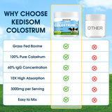 KEDISOM Grass-Fed Bovine Colostrum Supplement Powder - 60% High IgG 3000 mg for Gut Health, Immune Support - Easy to Mix Natural Liposomal Colostrum Superfood, Unflavored, 50 Servings