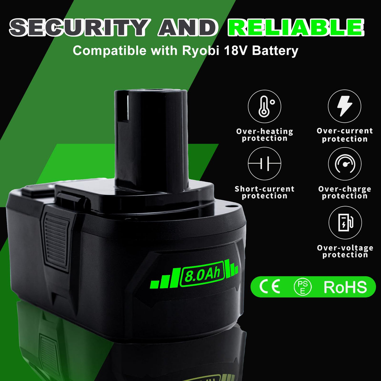 Cheerlark Upgrade 2 Pack 8.0Ah High Capacity Replacement for Ryobi 18V Battery P108 P104 P105 P102 P103 P122 P109 Li-ION Compatible with Ryobi 18V ONE+ System Cordless Power Tools and Charger