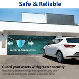Universal Garage Door Opener Keypad for Liftmaster Chamberlain Craftsman Wayne Dalton Openers Produced Since 1993, Wireless Keypad Keyless Entry, Replaces 877/878MAX 377/977/877/66LM, Safe Security