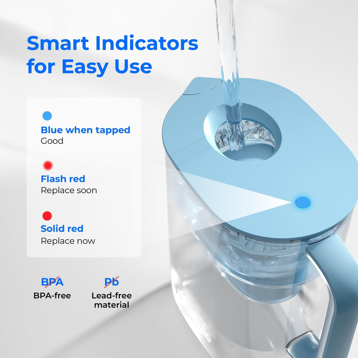 Waterdrop PT-07B Water Filter Pitcher with 3 Filters, 10-Cup, NSF Certified, 600-Gallon Long-Life, Improved Coffee & Tea Taste, Reduces PFOA/PFOS, Chlorine, 5X Longer Filter Life, Blue