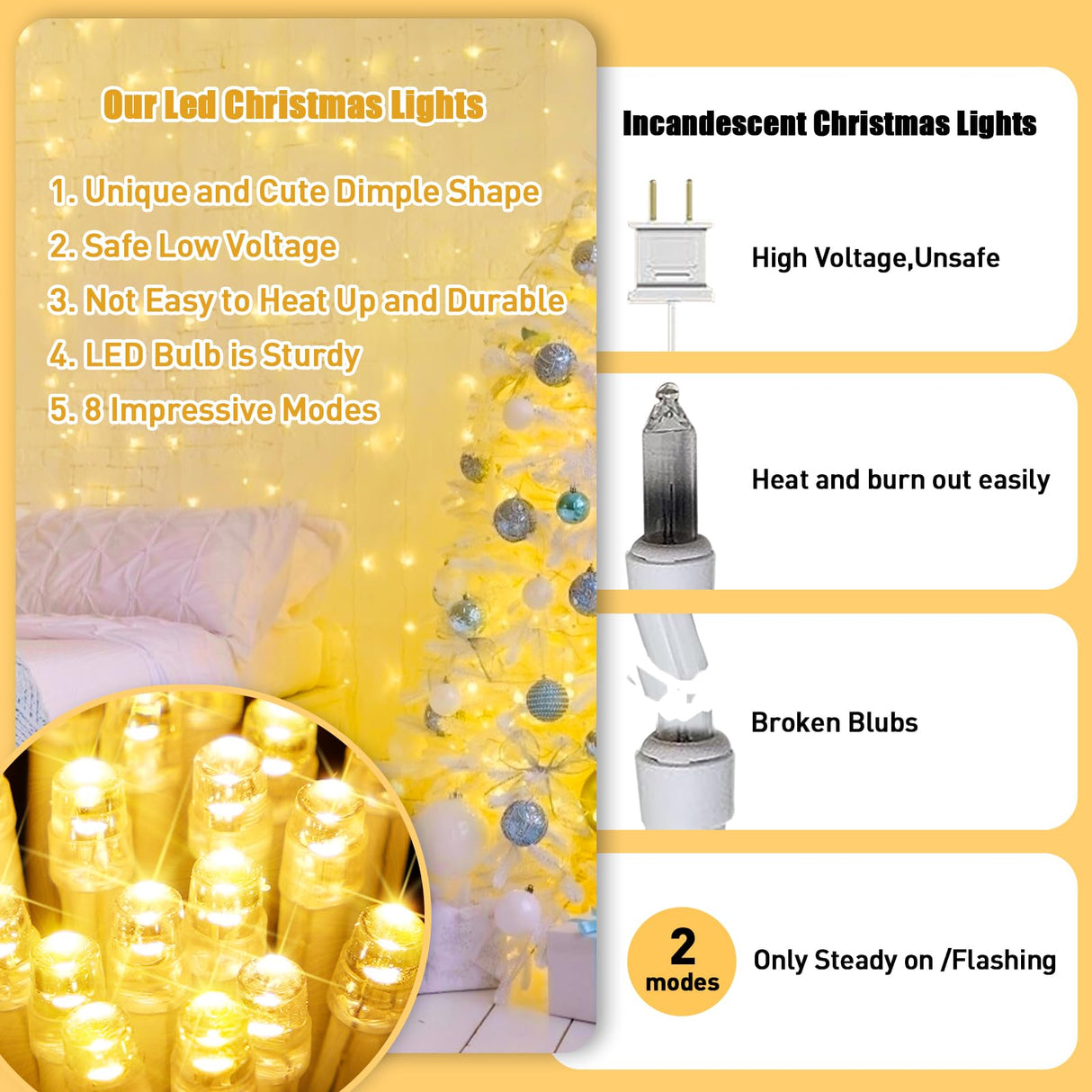 JMEXSUSS 100 LED Warm White Christmas Lights, Indoor String Light Bedroom 8 Modes Christmas Tree Lights Plug in, 33ft Connectable Fairy Twinkle Light Outdoor for Home Garden Xmas Tree Decor