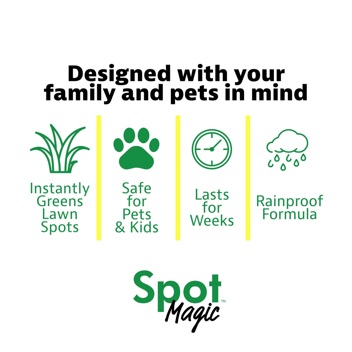 Spot Magic by Mark & Phil’s - Green Instant Lawn Grass Colorant Spray 24oz - Non-Toxic Pet & Kid Safe,- Long-Lasting Results for Concealing Brown & Pet-Damaged Grass Areas