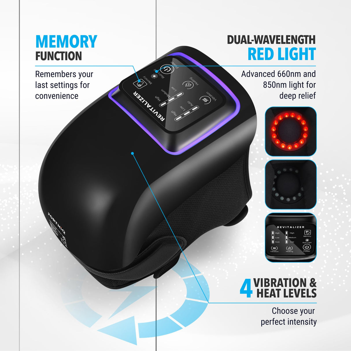 FORTHiQ Knee Massager Pro+ with Heat, Red Light and Vibration, 6-in-1, Dual-Wavelength - Cordless, Portable, Adjustable Straps, Easy to Use, Saves Your Settings, FSA or HSA Eligible