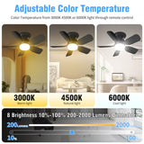 aupuslite 20" Socket Fan Light with Remote, 30W 2000 Lumens, 3 Colors 3000-6000K Small Ceiling Fans with Lights 6 Speed Wind Light Bulb Fan for Bedroom, Living Room, Kitchen, Laundry Room