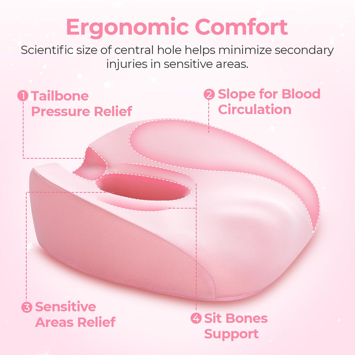 AUVON Innovative Donut Pillow Hemorrhoids Scientific Center Hole and Tailbone Cutout, Orthopedic Pain Relief Donut Seat Cushion for Coccyx, Sciatica, Postpartum Pregnancy, After Surgery Sitting Relief
