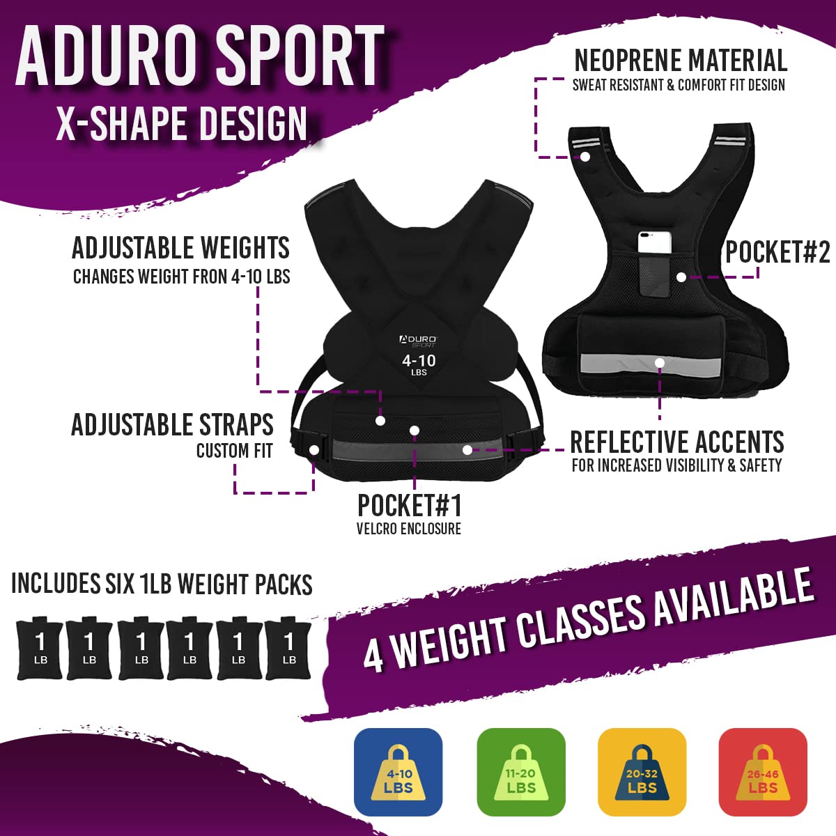 Aduro Sport Adjustable Weighted Vest Workout Equipment, 4lbs-10lbs Body Weight Vest for Men, Women, Kids, Black