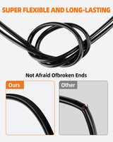 CONEPY 14 Gauge Wire, 14 AWG 2 Conductor Electrical Wire, Flexible/Oxygen-Free Tinned Copper/Stranded PVC 14/2 Cord for Automotive, Marine, LED Strips, Solar, RV, Lighting (30FT)