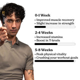 Better Alt Pure Himalayan Shilajit Sticks with Organic Honey, Saffron | Easy to Consume Shilajit| 30 Sticks for Energy Boost & Immune Support, 85+ Trace Minerals, 75%+ Fulvic Acid