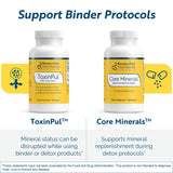 Researched Nutritionals Core Minerals - Iron-Free Multi Minerals Supplement with Vitamin D3 & Trace Minerals to Support Bone Strength, Thyroid & Brain Health (120 Capsules)