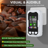 5-in-1 Carbon Monoxide Detector Combo with LCD Display, Detects CO, Natural Gas, Smoke, Temperature, Humidity for Home Hotel, Camping RV, Apartment Safety, Plug-in Monoxide Alarm HD Screen 1 Pack