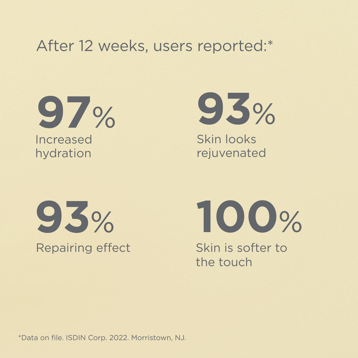 ISDIN Melatonik, Overnight Recovery Anti-Aging Benefits Night Serum, 3-in-1 Repairs, Restores and Brightens with Melatonin, Bakuchiol, Vitamin C…