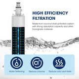 MARRIOTTO Replacement for GE® RPWFE, RPWF (Built-in CHIP) Refrigerator Water Filter, Compatible with GFE28GELDS, PFE28KELDS, PFE28KYNFS, GFD28GELDS, GYE22HMKES, GFE28GYNFS, GFD28GYNFS, Pack of 3