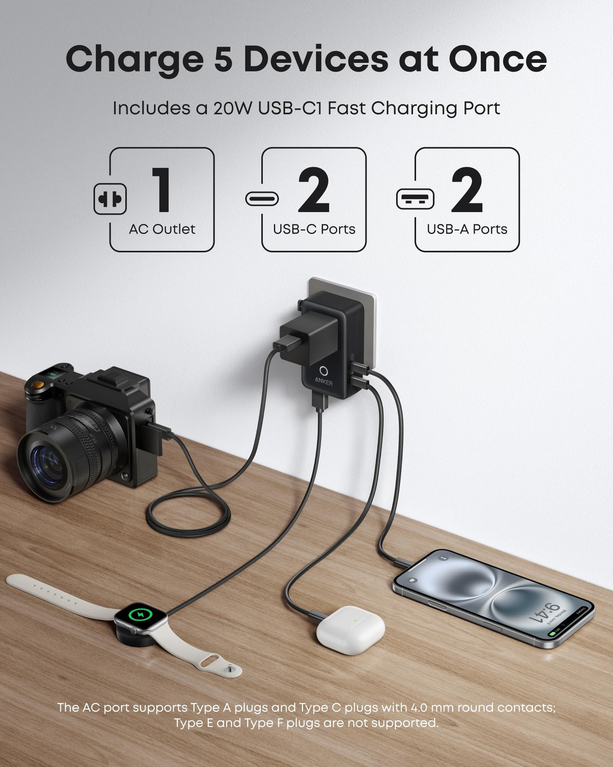 Anker Nano Travel Adapter (1-Pack), 2 USB-C Universal Charger, 20W