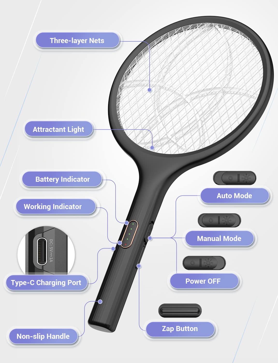 YISSVIC Electric Fly Swatter 4000V Bug Zapper Racket Dual Mode (1, Black)