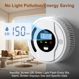 3-In-1 Smoke and Carbon Monoxide Detector Temper Sensor Combo Battery Powered,Smoke Detector, Carbon Monoxide Detectors, CO & Smoke Alarm, Digital Display,Carbon Monoxide Gas Detector for Home,Kitchen