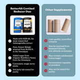 Better Alt Ashwagandha & Classic Shilajit Honey Sticks| Pure Himalayan Shilajit Organic Multiflora Honey & Saffron|60 Sticks|Energy & Immune Support Supplement