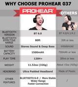 PROHEAR 037 2 Pack Bluetooth 6.0 Hearing Protection Headphones with Rechargeable, 30dB SNR Safety Noise Reduction Ear Muffs for Mowing Workshops Snowblowing, Black and Orange