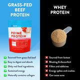 Equip Foods Prime Protein Powder | Clean, Grass Fed Beef Protein Isolate | Carnivore Protein Powder | Paleo, Keto Friendly | Gluten, Dairy Free | Helps Build & Repair Tissue | 30 Servings, Strawberry