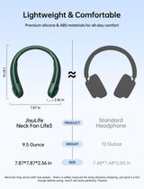 JISULIFE Portable Neck Fan, Hands Free Bladeless Fan, 5 Speeds, 4000 mAh