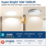 WKONCLDY 16-Pack 7.5Inch LED Ceiling Lights, 5 Colors Selectable Flush Mount Ceiling Lights, Ultra Thin LED Ceiling Lights Fixtures 0.87Inch for Dinning Room