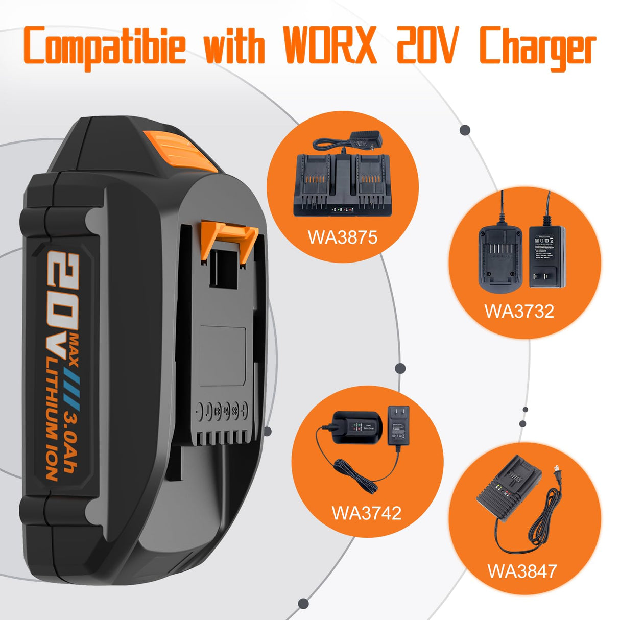 Koedsion 2Pack 3000mAh Battery Replacement for Worx PowerShare 20V Batteries WA3520 WA3525 WA3575 WA3669 WG151s WG155s WG251s WG255s WG540s WG545s WG890 WG891