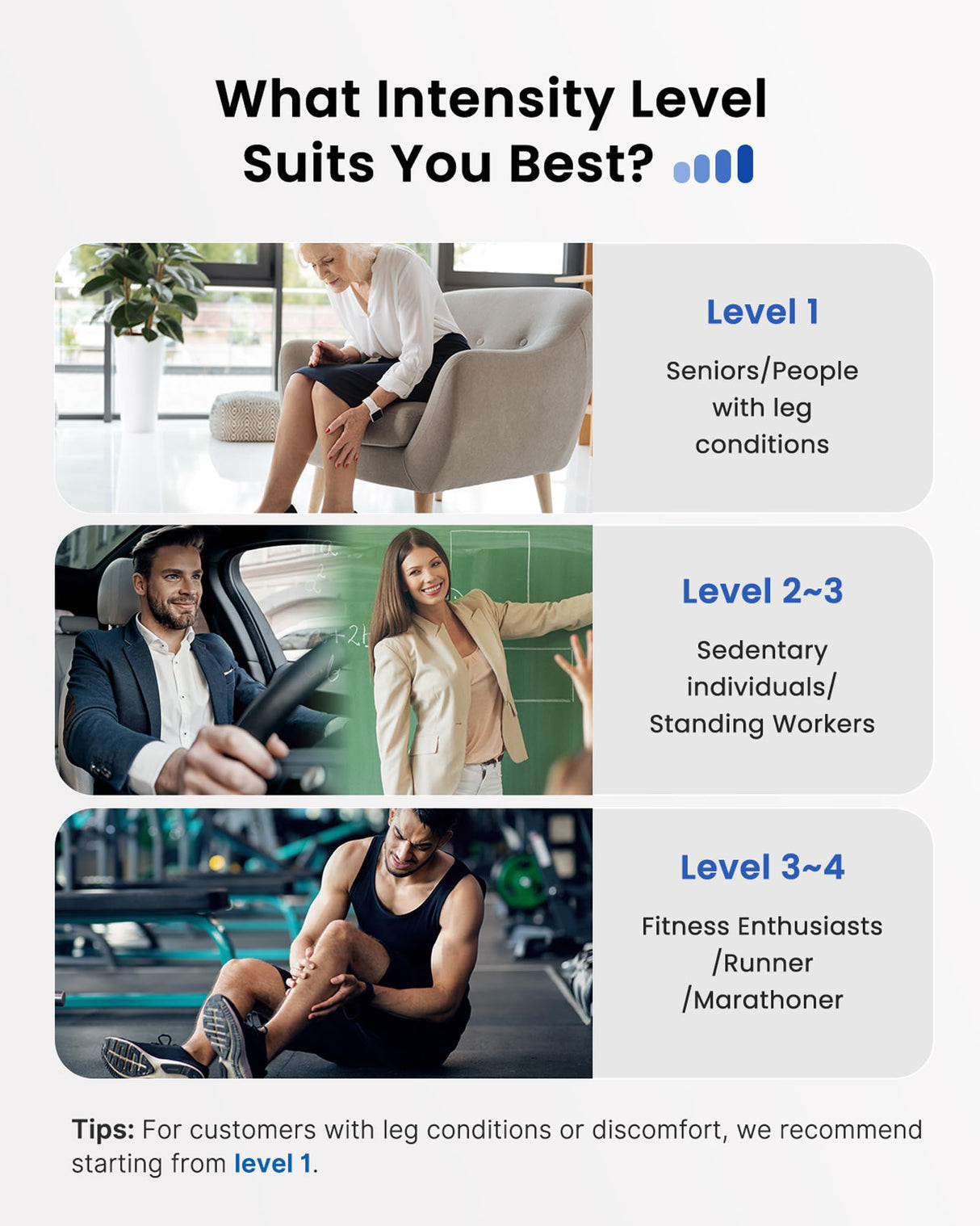 RENPHO Leg Massager FSA HSA Eligible, Air Compression Massager for Circulation Pain Relief, Effective for Father Mother Reduce Swelling-Grey