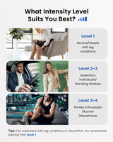 RENPHO Leg Massager FSA HSA Eligible, Air Compression Massager for Circulation Pain Relief, Effective for Father Mother Reduce Swelling-Grey