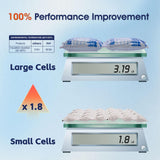 ICE OWL Dry Ice Packs for Shipping Non-Stick for Food Double-Sided Absorption TUV and SGS Tests Long Lasting Shipping Cold Packs 10 Sheets 14"x8.7" 10x4 for Coolers Lunch Bags Cells