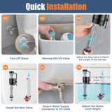 Teviora Universal Toilet Flusher Replacement Kit, Water-Saving & Height Adjustable Fill Valve, 2-Inch Flapper, Quiet & Anti-Siphon Toilet Repair Kit Inside Tank, Easy to Install (Black, 1-Pack)