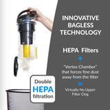 Prolux 2.0 Commercial Bagless Backpack HEPA Vacuum - Pro Model for Professional Cleaners