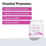 Theralogix Ovasitol Canister – Fertility & Hormone Health, NSF Certified