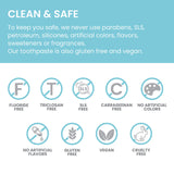 Himalaya Botanique Whitening Complete Care Toothpaste, Teeth Whitening, Fights Plaque, Fluoride Free, No Artificial Flavors, SLS Free, Cruelty Free, Foaming, Simply Mint Flavor, 5.29 Oz, 4 Pack