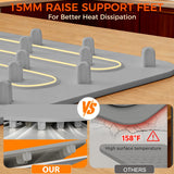 Warming Mat for Food -IPX9 Waterproof Electric Food Warming Tray for Buffet(24"x16"), Portable Countertop Food Warmers for Parties, Dishasher-Friendly, 6-Level Temp 6-Hour Timer, Gray