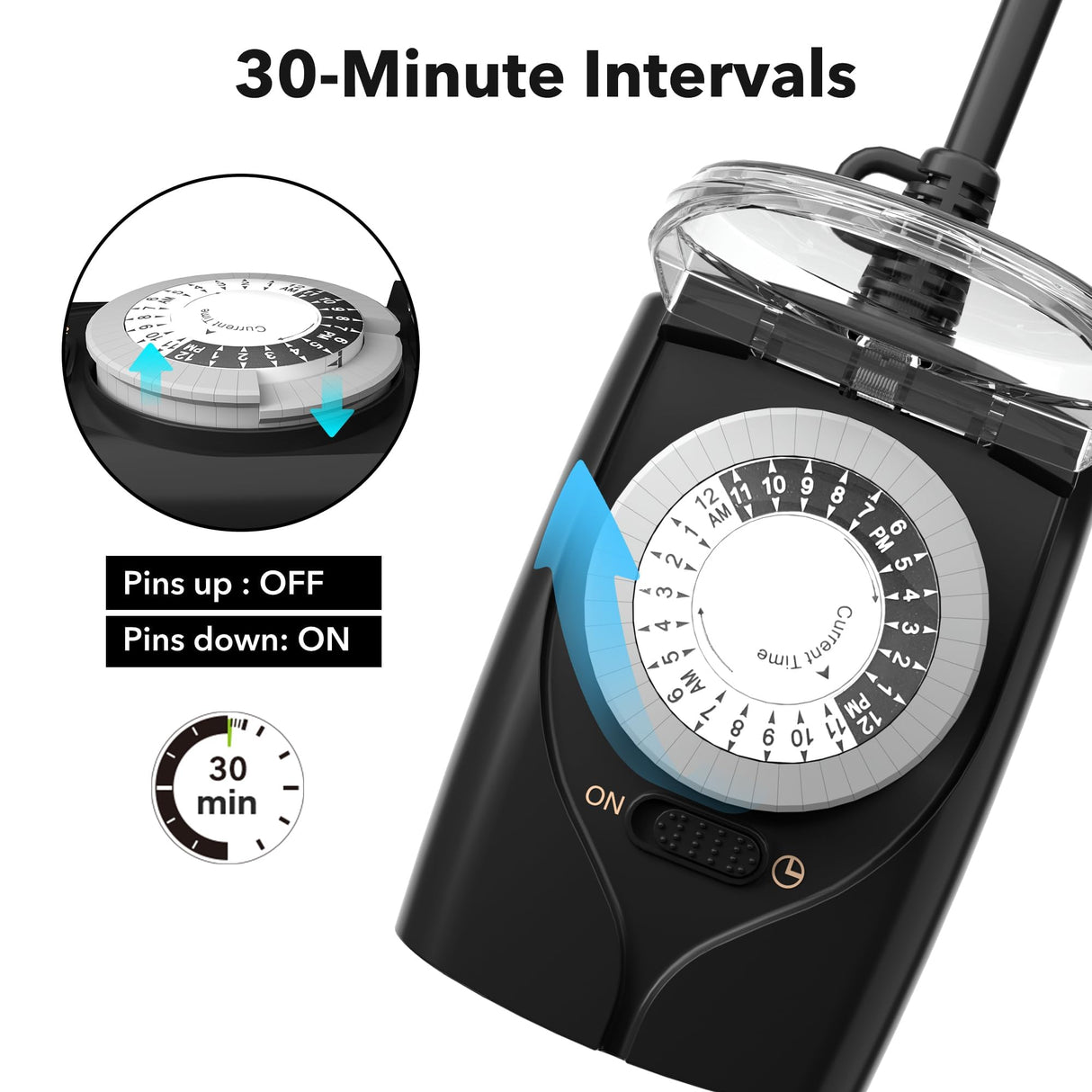 HBN Outdoor Timer Outlet Waterproof, 24 Hour Mechanical Light Timers for Electrical Outlets Outdoor Weatherproof, 2 Grounded Outlets for Christmas Lights, Pool Pump, 15A 1/2HP