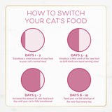 Fancy Feast Purina Dry Cat Food 7 lb Bag