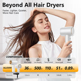 Hair Dryer, 160000 RPM Professional High-Speed Blow Dryer 500 Millions Negative Ionic Care Hair Dryer for Fast Drying, Low Noise Thermo-Control Hairdryer, Travel with Magnetic Diffuser & Nozzle, White