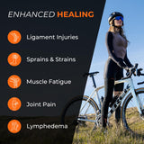 Incrediwear Leg Sleeve – Full Length Long Leg Sleeve for Leg Pain Relief & Muscle Recovery, Helps Reduce Swelling & Inflammation, Promotes Circulation, Leg Sleeves for Men & Women (Charcoal, Large)