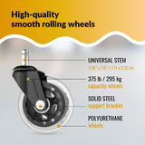 Rollerblade Office Chair Wheels, Set of 5 Replacement Casters for Desk and Gaming Chairs, Safe for Hardwood Floors, Tile, Laminate & Carpet, Support Up to 650 LBS, Easy Install, Universal Fit, Clear