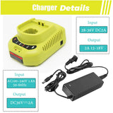 ULDERTRA 2Pack P103 3.5Ah Replacement for Ryobi 18V Battery and Charger Combo Compatible with Ryobi 18V ONE+ Cordless Tools