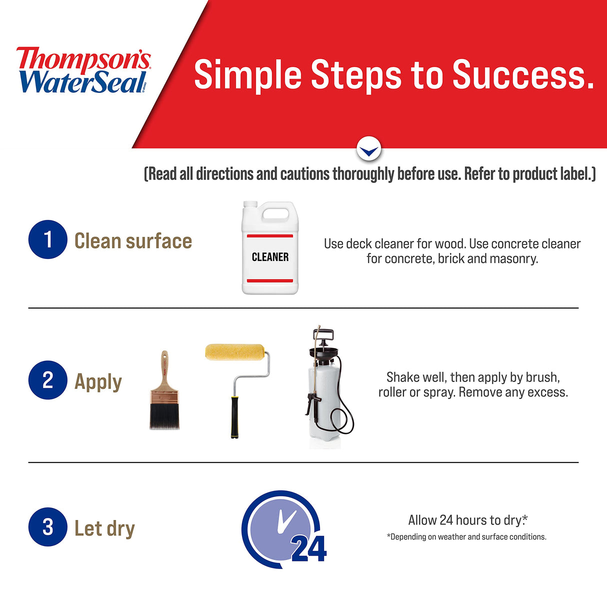 Thompson’s WaterSeal Multi-Surface Waterproofer Stain, Clear, 1 Gallon