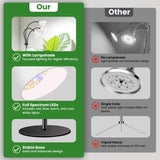 Wolezek Grow Lights for Indoor Plants with Stand, 3-Head 78 LEDs Full Spectrum Floor Plant Grow Lamp for Large Plants, Auto On/Off Timer 6/12/16H, 5 Dimmable Levels, Adjustable Height 16.5"-61"
