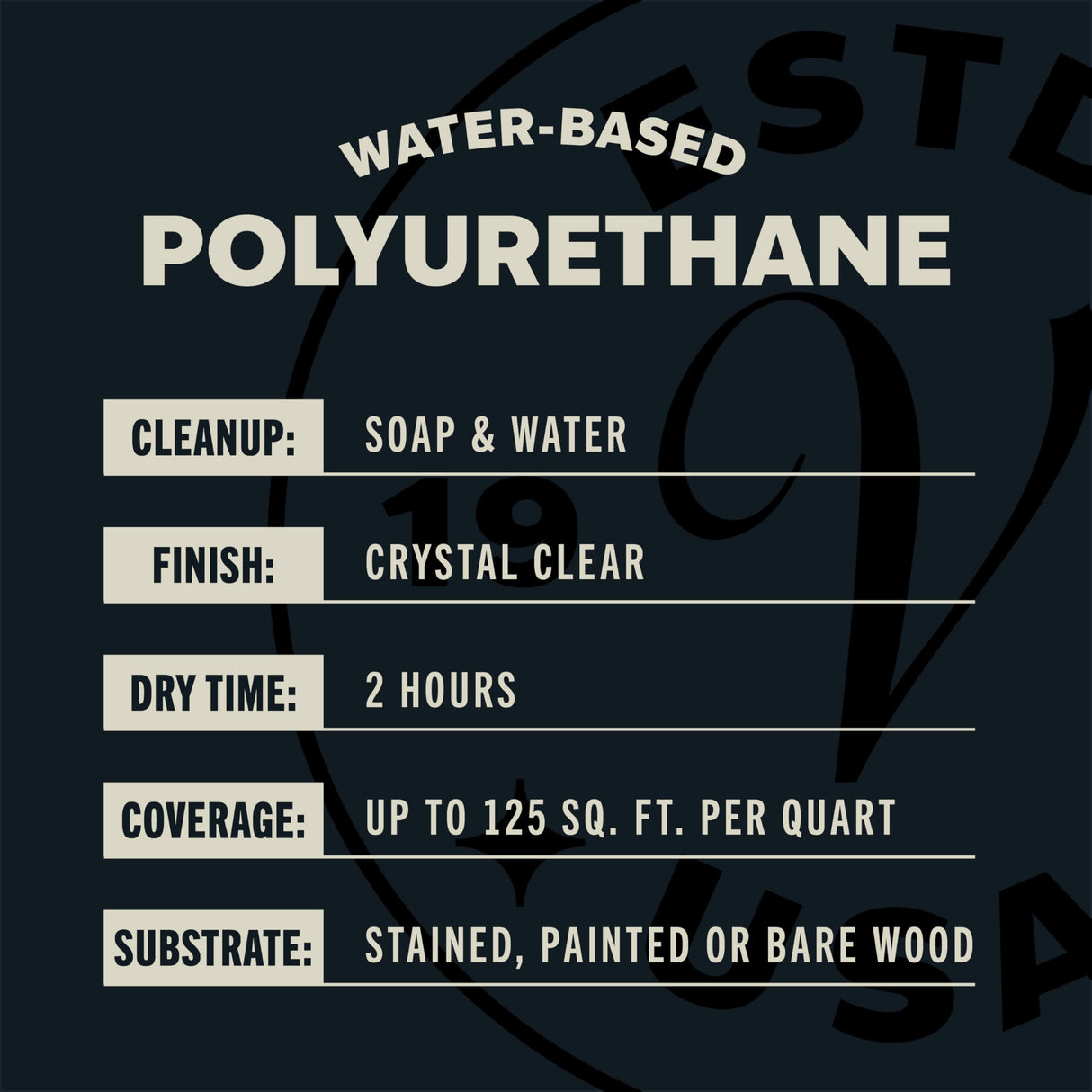 Varathane Water-Based Crystal-Clear Ultimate Polyurethane | Interior Wood Protection | Fast Dry Time | Easy Clean Up | Satin | Quart