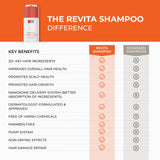 DS Labs Revita Shampoo – High-Performance Hair Density Shampoo, Volumizing & Thickening, Fuller, Healthier-Looking Hair, Sulfate & Silicone Free, For Men & Women, 500mL, Packaging May Vary