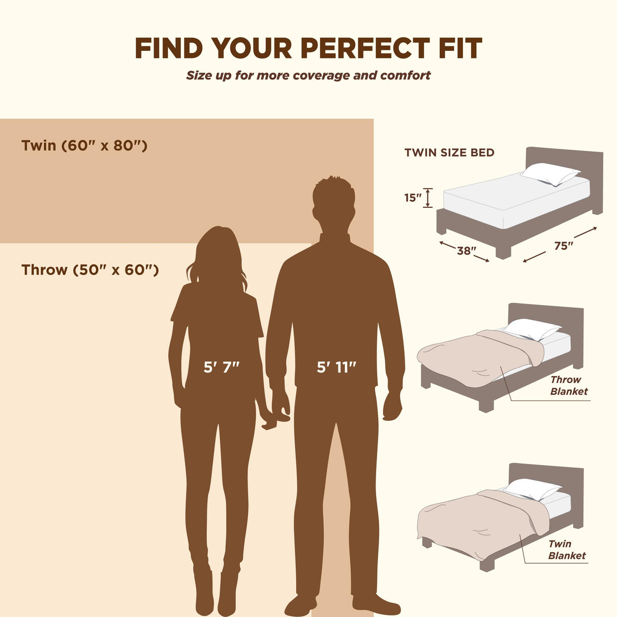 Bedsure GentleSoft Sherpa Fleece Throw Blanket Twin Size for Couch - Thick and Warm, Soft Fuzzy Plush Twin Christmas Blanket for Winter, Burgundy, 60x80 Inches