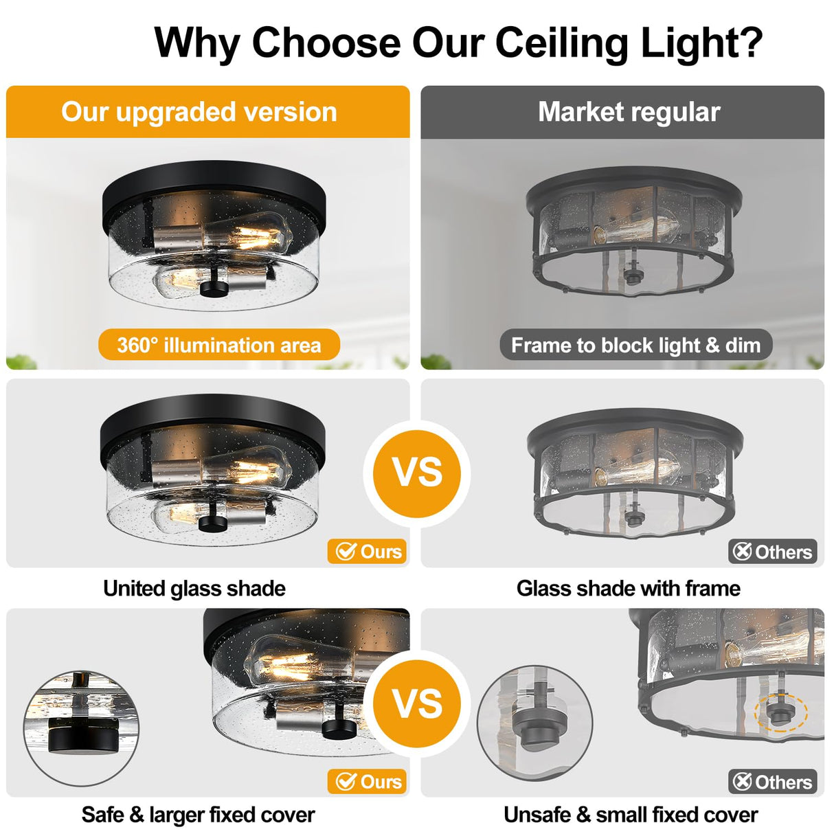 Flush Mount Ceiling Light Fixtures, 2-Light Black and Silver Ceiling Mount for Farmhouse with Seeded Glass Lampshade, Industrial Flush Mount Light Fixture for Hallway, Kitchen, Entryway and Foyer