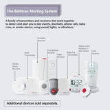 Bellman & Symfon Smoke Alarm Notification System with Flash Receiver and Bed Shaker - Flashing Light and Vibrations Alerts – Ideal for Deaf, Hard of Hearing, Heavy Sleepers