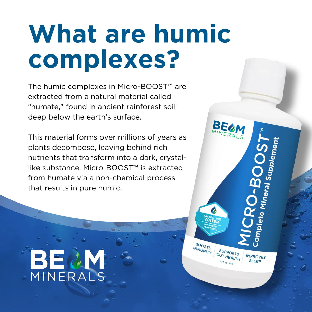 BEAM Minerals Micro-Boost | Complete Mineral Supplement | All The Minerals, Without All The Pills | 32 fl Oz