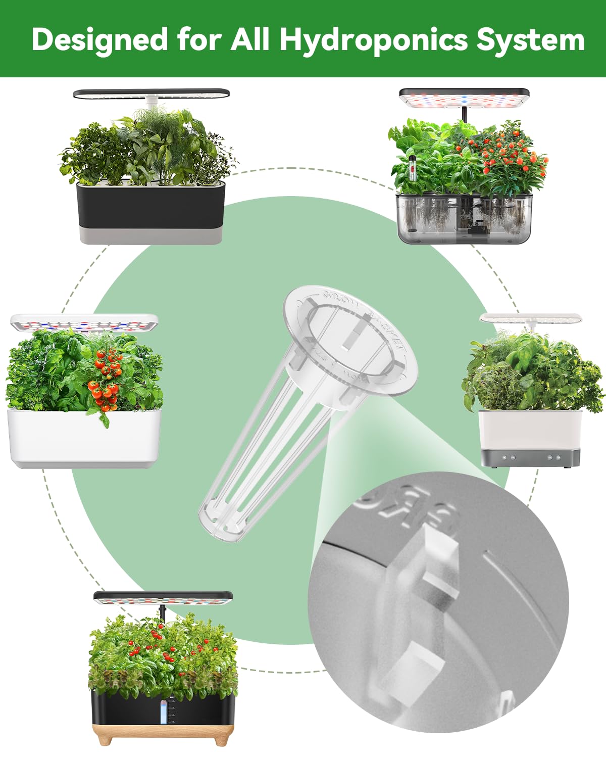 LYKOCLEAN Herb Seed Pod Kit Compatible with AeroGarden Hydroponics Growing System, Complete Indoor Gardening Supply (Herb, 8-pods)