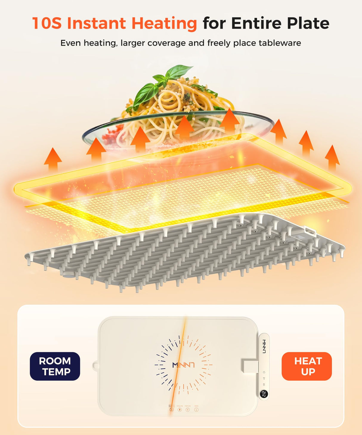 LNNIW Waterproof Food Warming Mat, Color-Changing Electric Heating Tray with 6-Level Temperature Control, 1-6h Timers, Dishwasher-Friendly Food Warmer Mat for Parties, Buffets, and Kitchen Use.